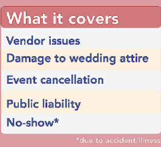 Insurance Covers